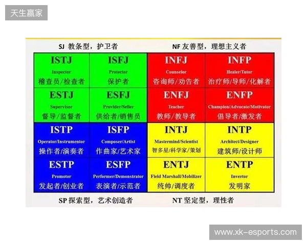 2025最靠谱的免费MBTI测试精选榜:信效度最高的五个优质入口